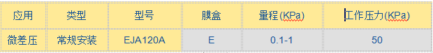 EJA 120A微差壓變送器