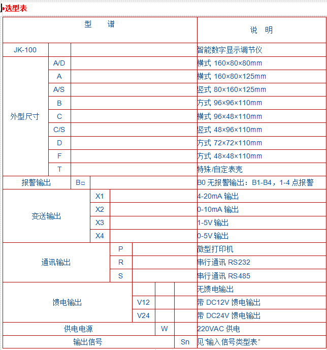 JK-100系列智能顯示調節儀