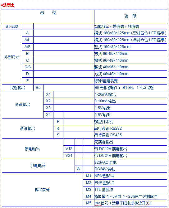 JK-203系列頻率計-轉(zhuǎn)速表